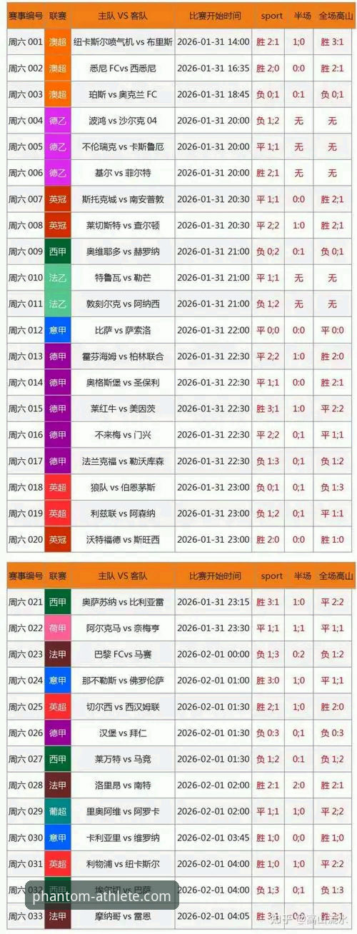 幻影体育竞彩分析2026最新版本功能详解与实测体验