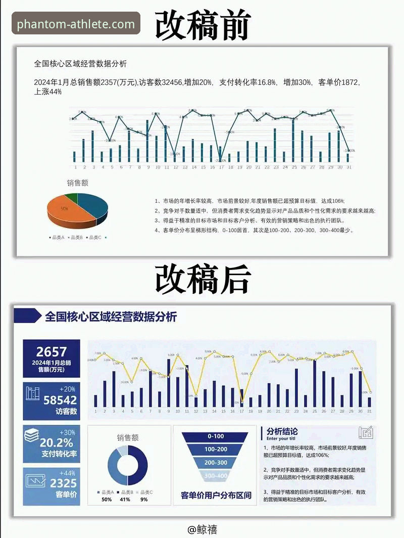 幻影体育数据分析iOS版完整使用指南：从下载到实战的专家级教程